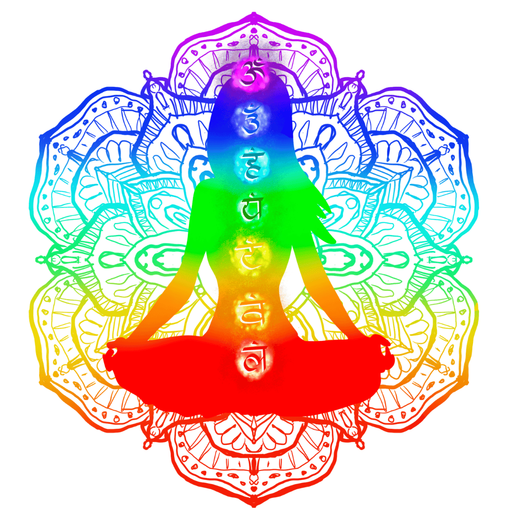 earn about chakras and chakra energy